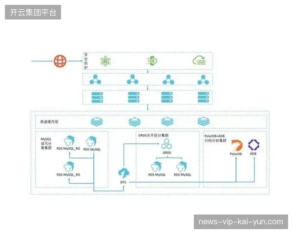 为何赞助商在云原生部署后仍面临赛事权益变现难的瓶颈
